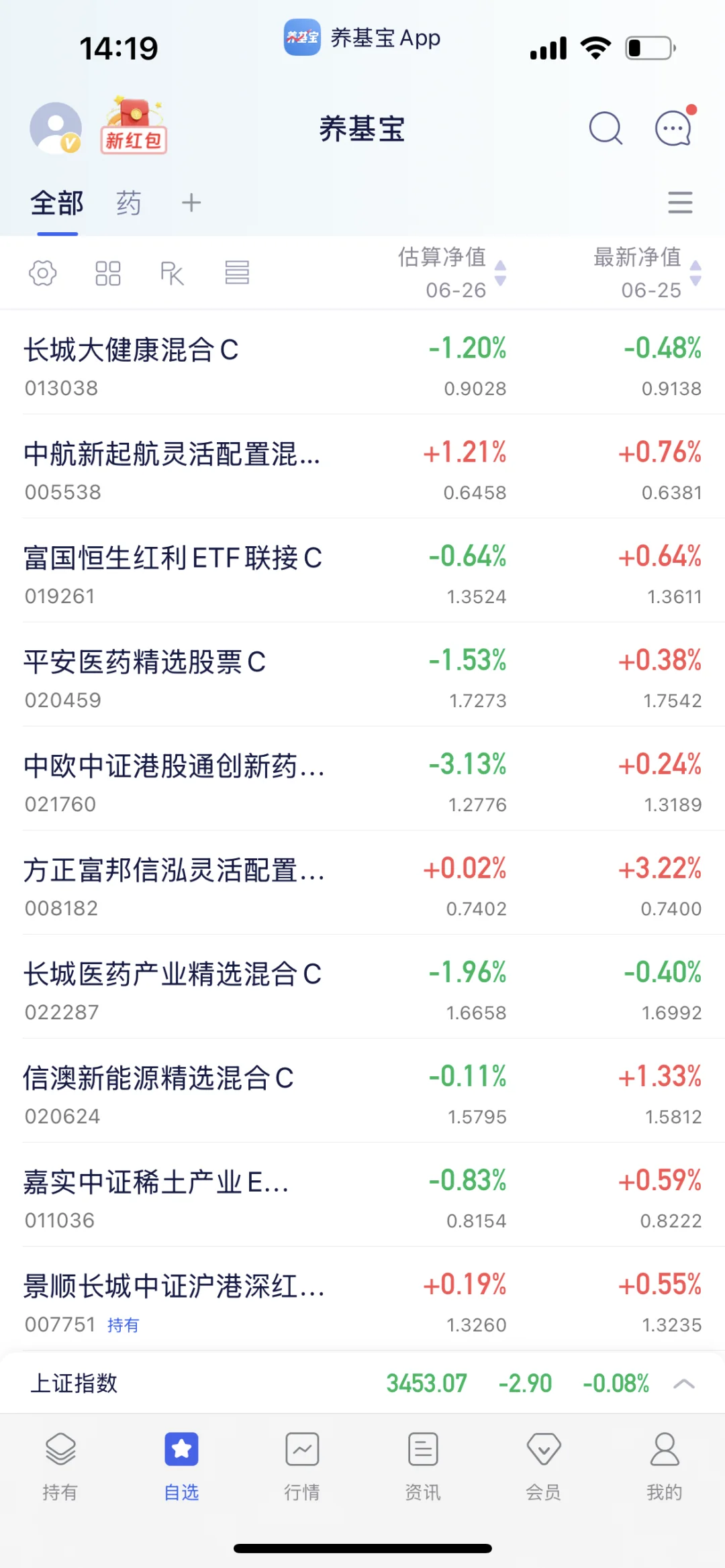 白酒你和100度的水一样