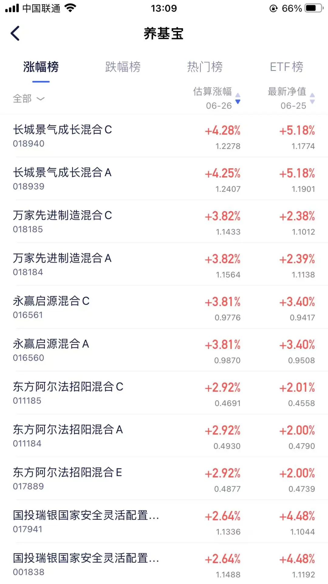白酒你和100度的水一样
