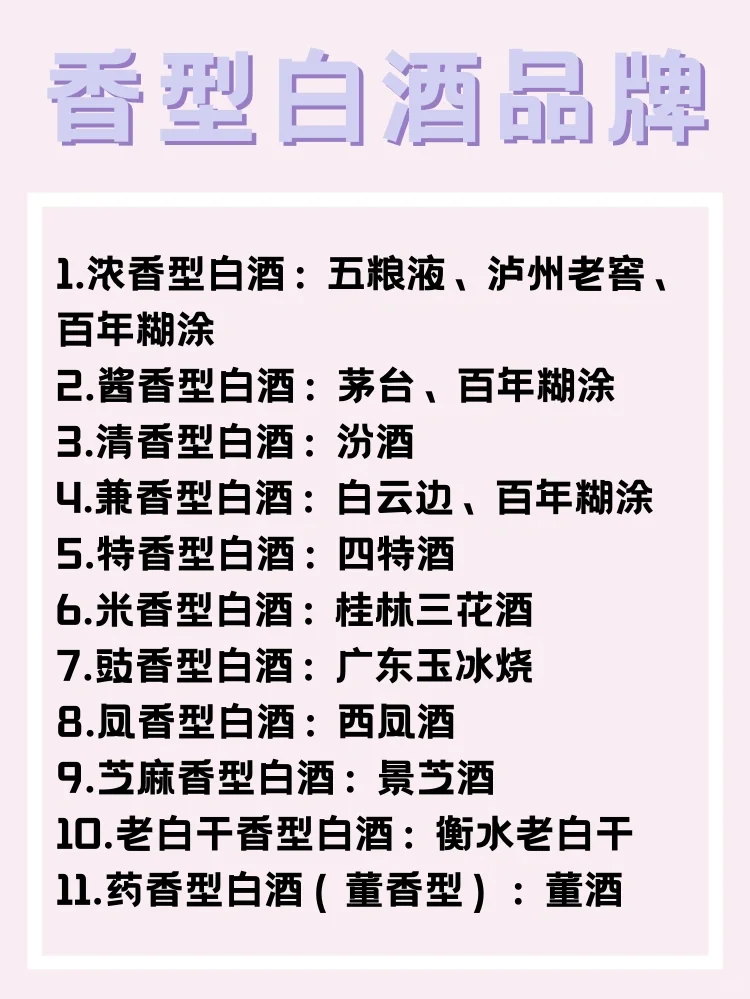 ?一招教你识别纯粮酒和酒精勾兑酒❗