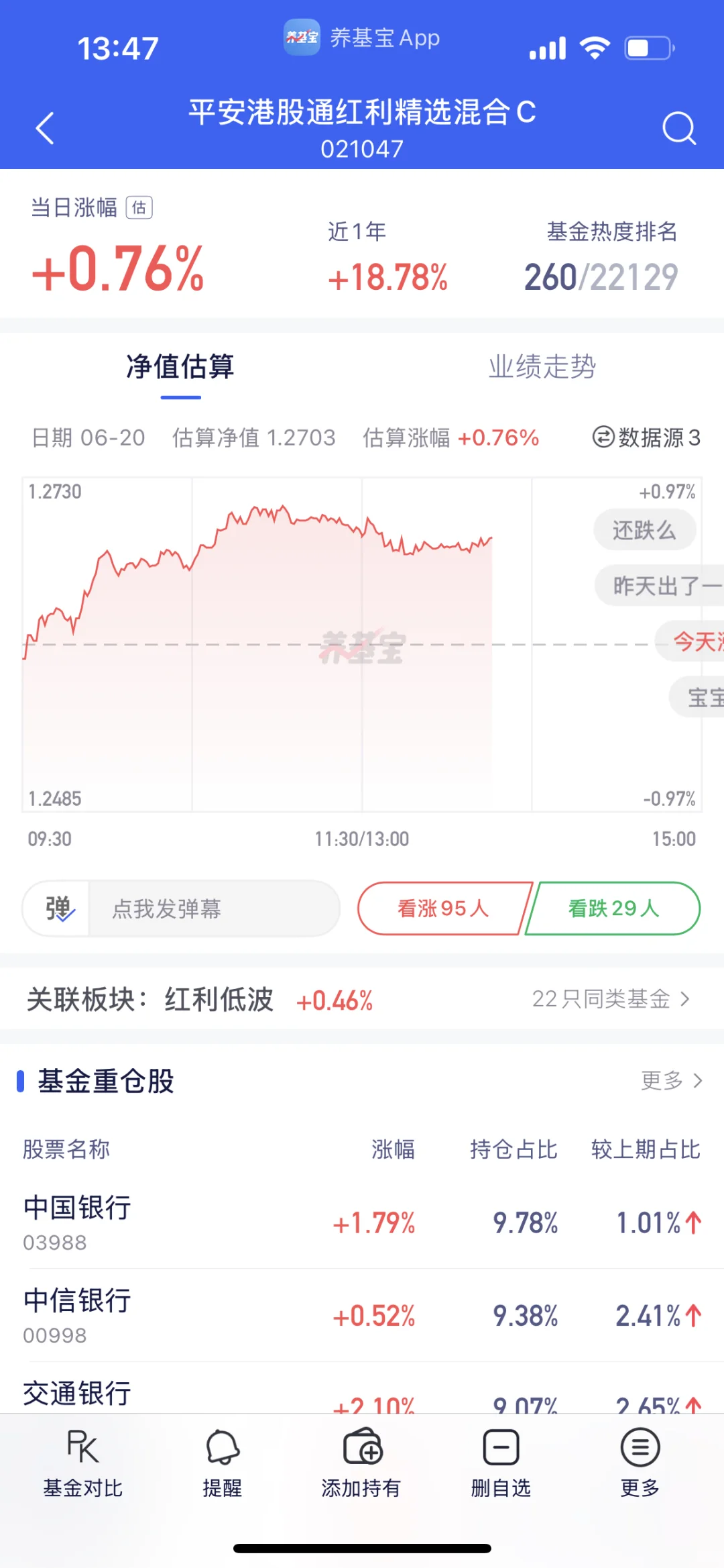现在到底是谁在赚钱啊？