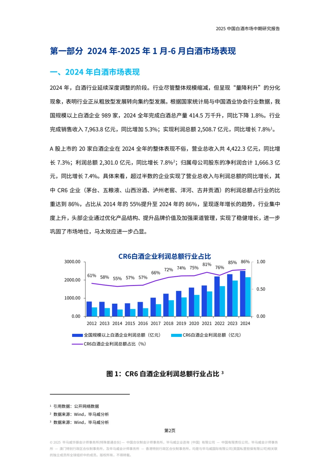 ?2025白酒报告揭秘市场趋势！
