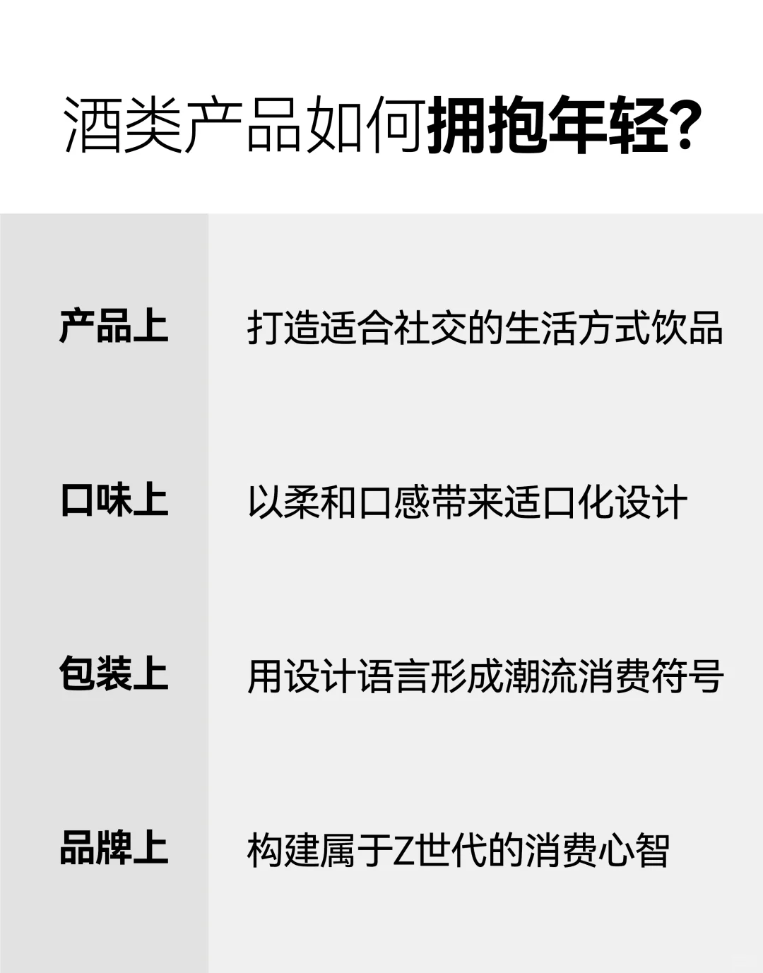 年轻人都不喝白酒了？酒类品牌如何破圈