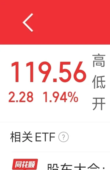 白酒怎么办(今日开涨)