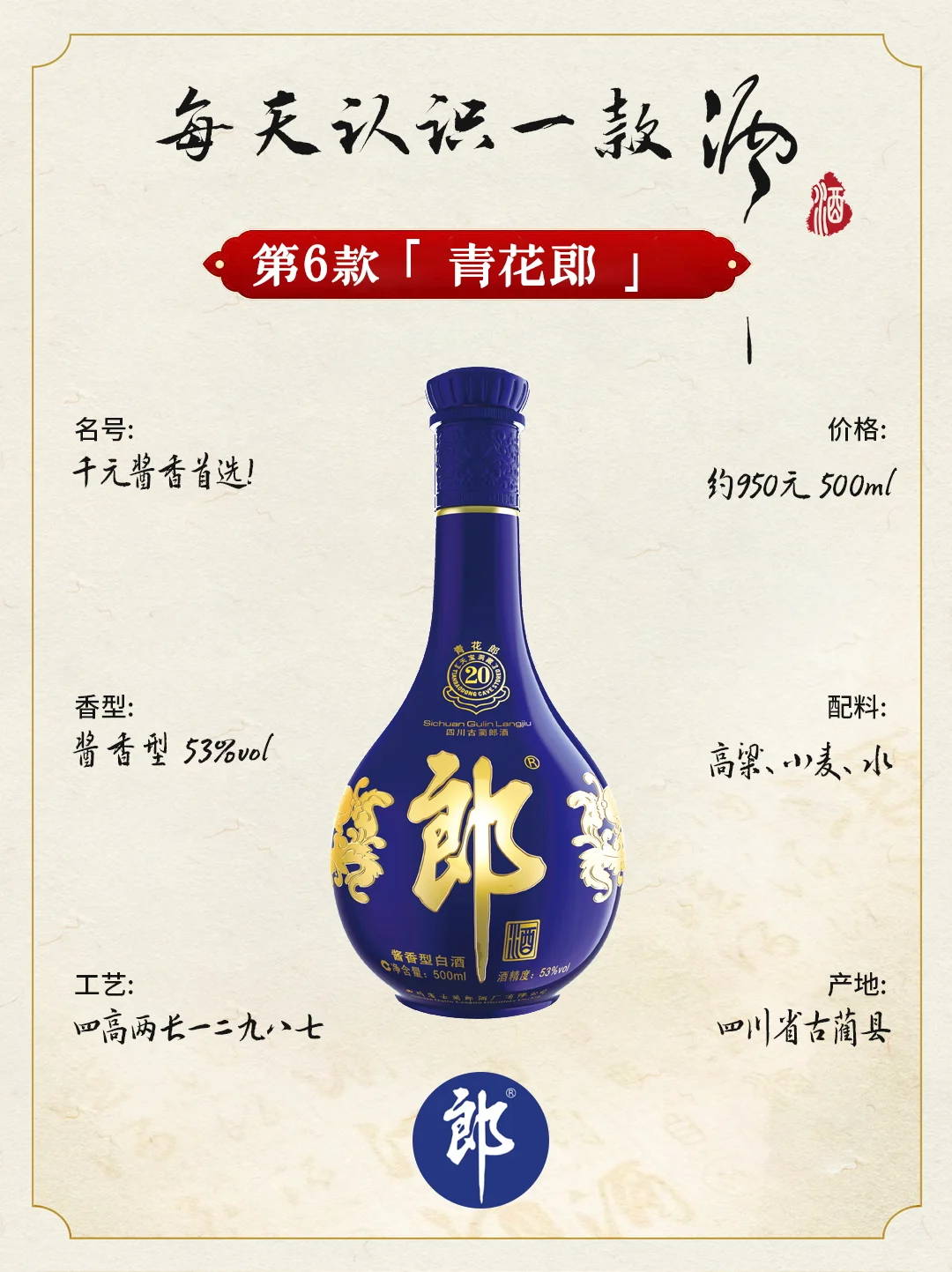 青花郎 | 千元白酒价值天板，酱香一哥?