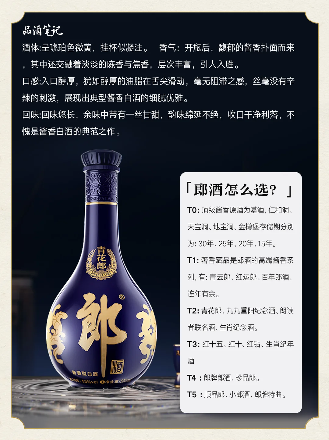 青花郎 | 千元白酒价值天板，酱香一哥?