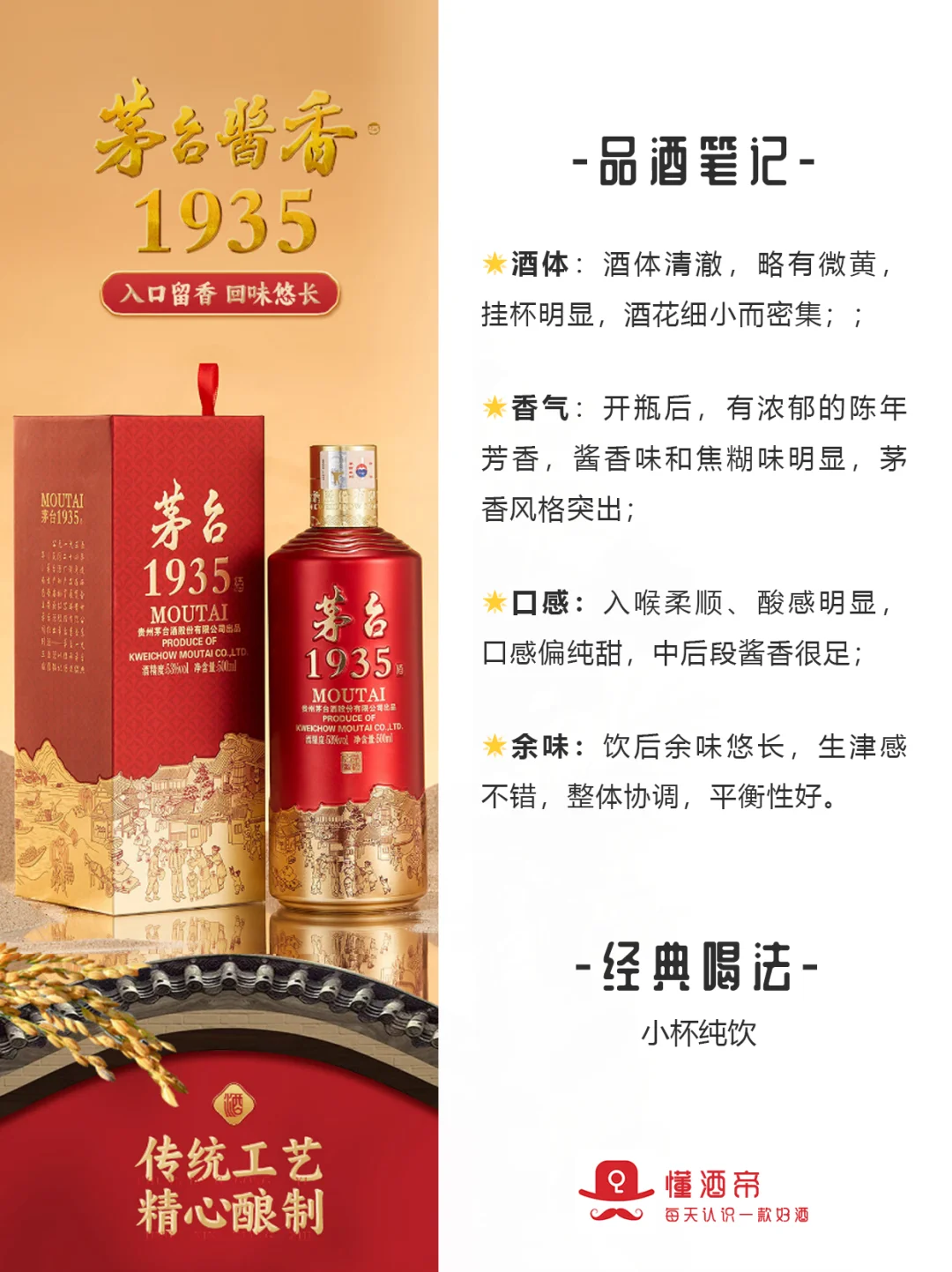 每天认识一款酒〡茅台1935：最快破百亿?