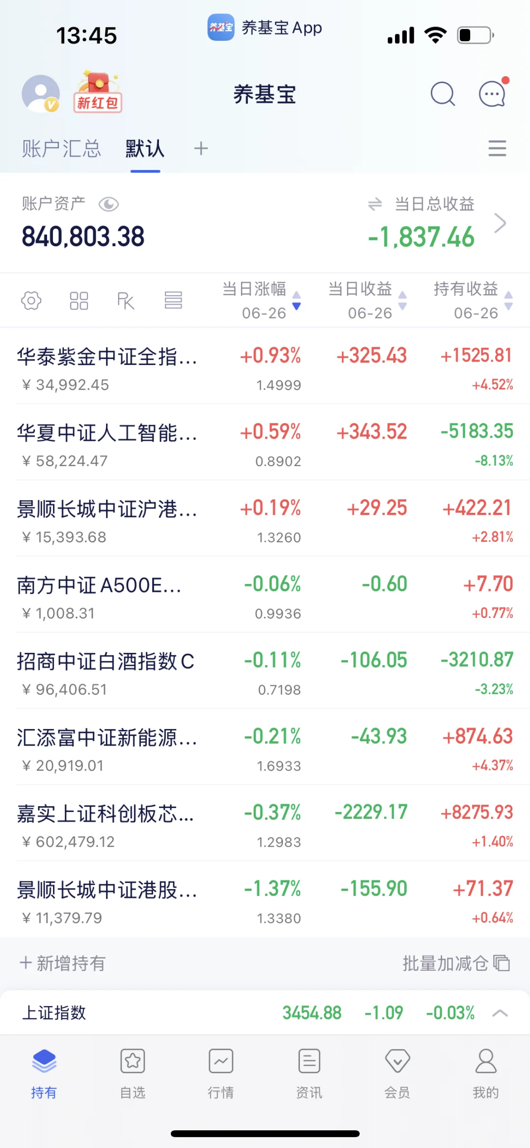 白酒你和100度的水一样