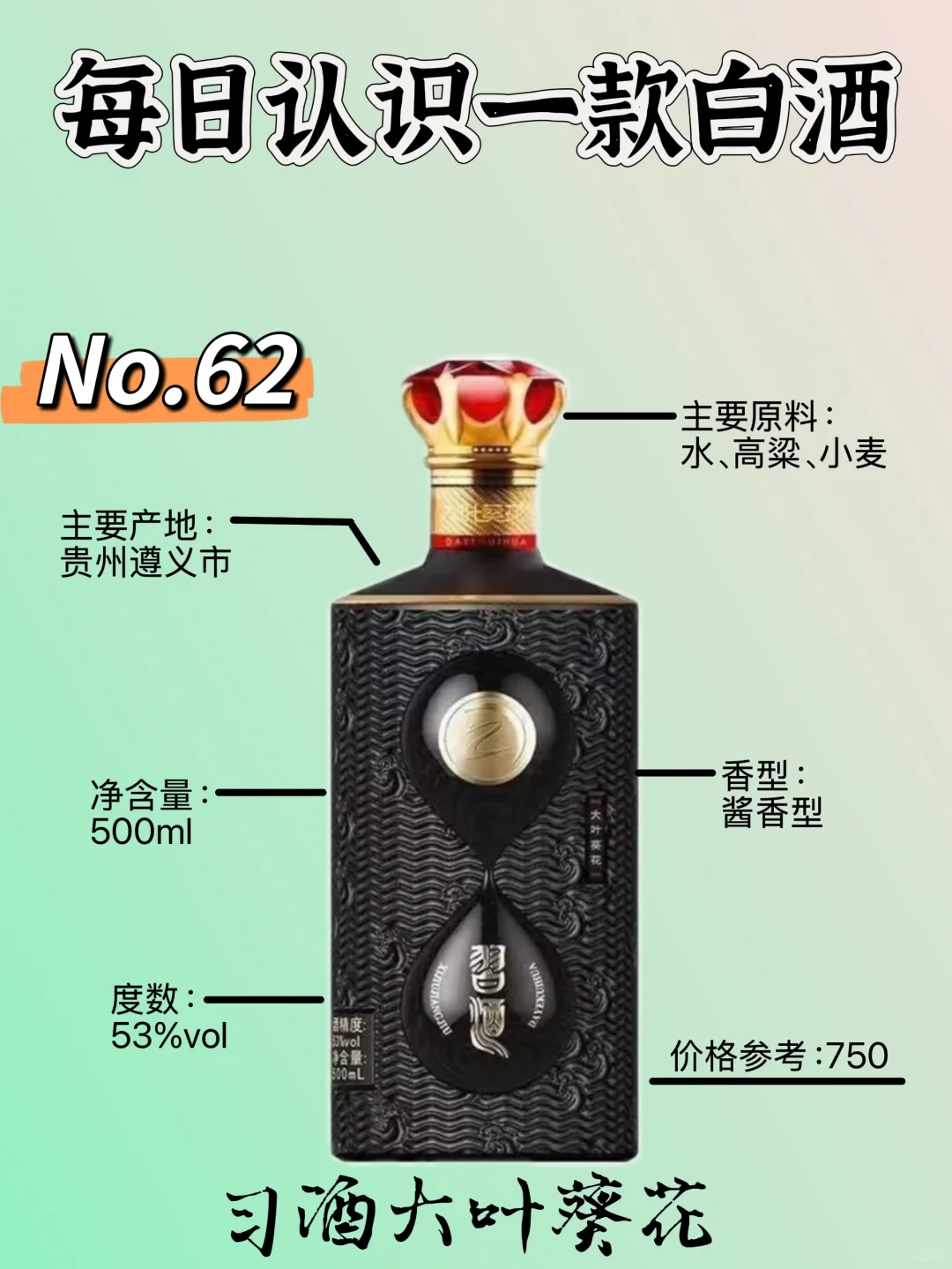 每日认识一款白酒?｜习酒大叶葵花
