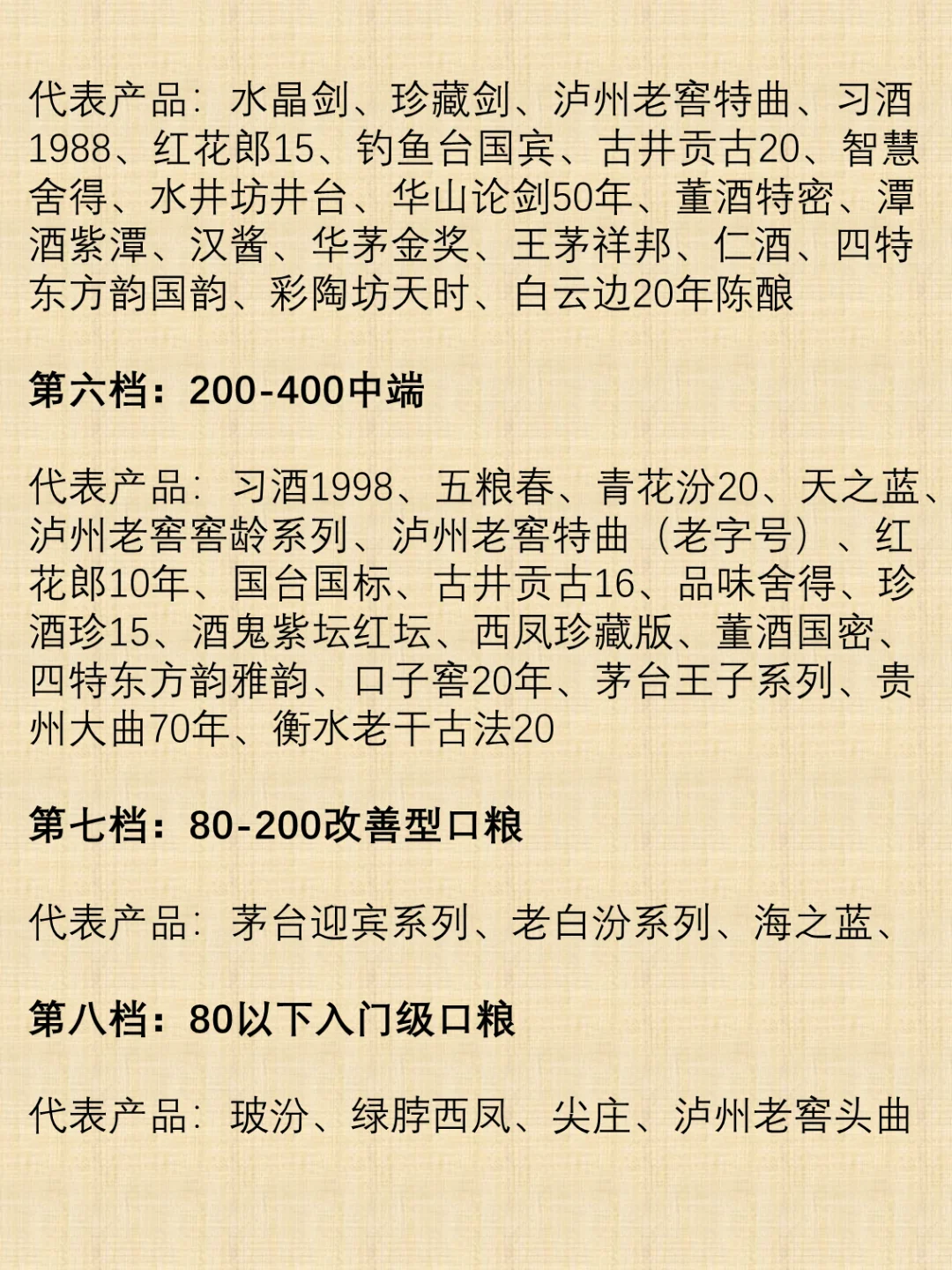 白酒分八个档次，你所不知道的白酒等级！