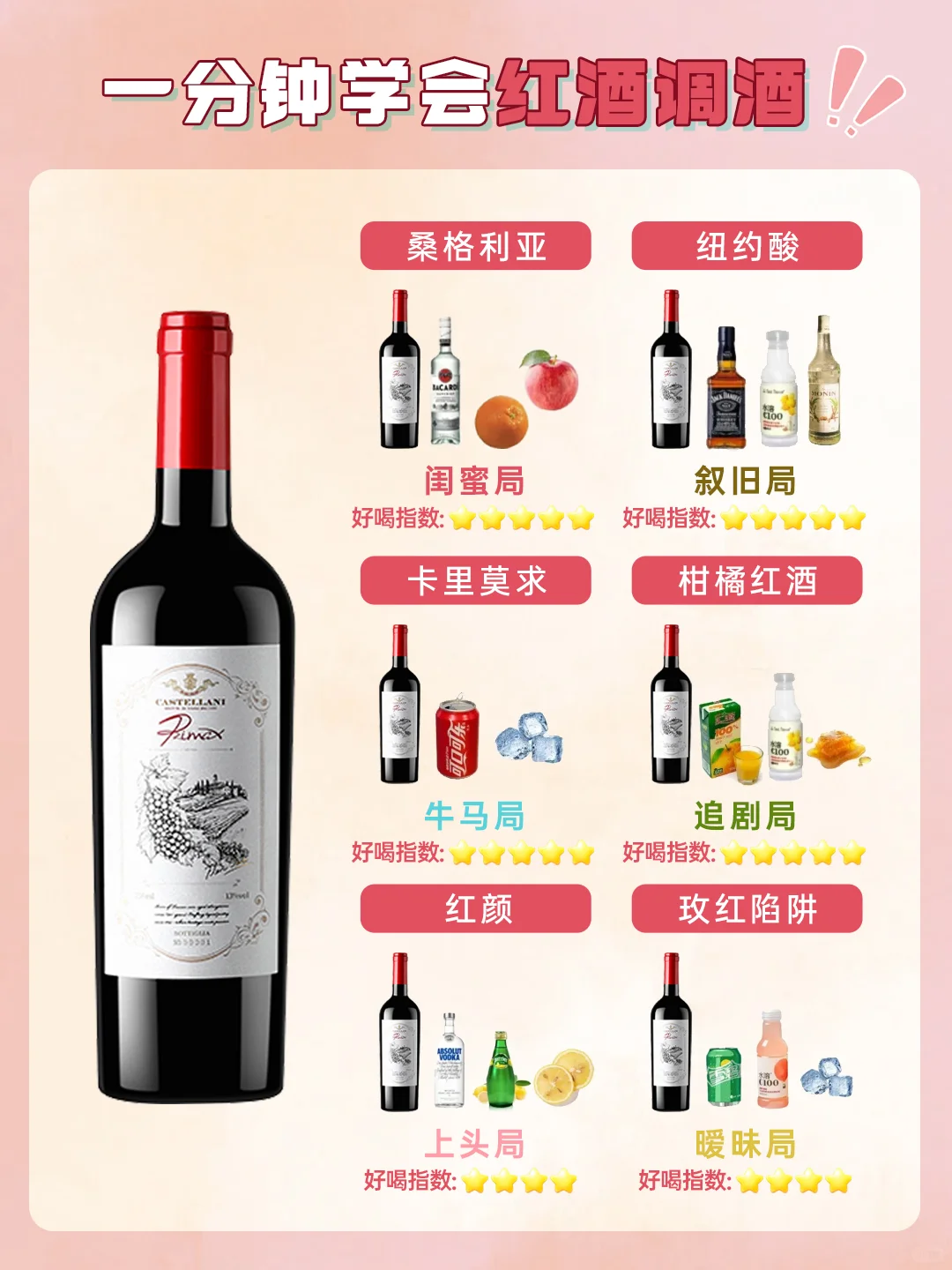 居家微醺指南｜用红酒调出仪式感