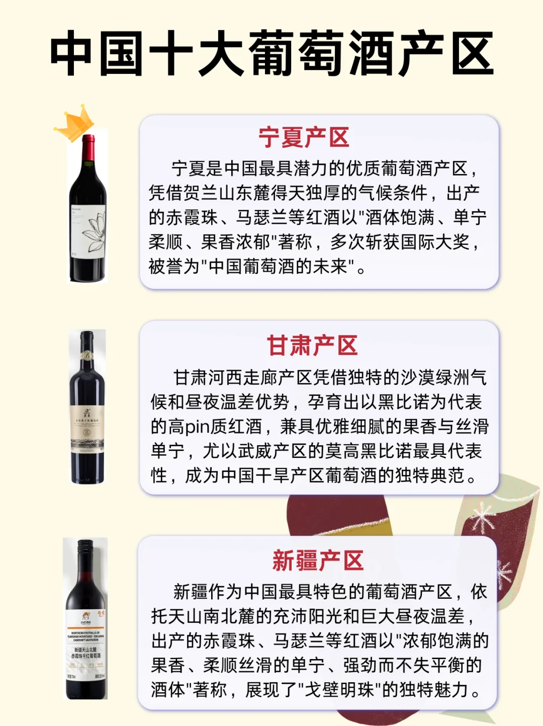 ❣️中国十大葡萄酒产地 ? 有你的家乡吗⁉️