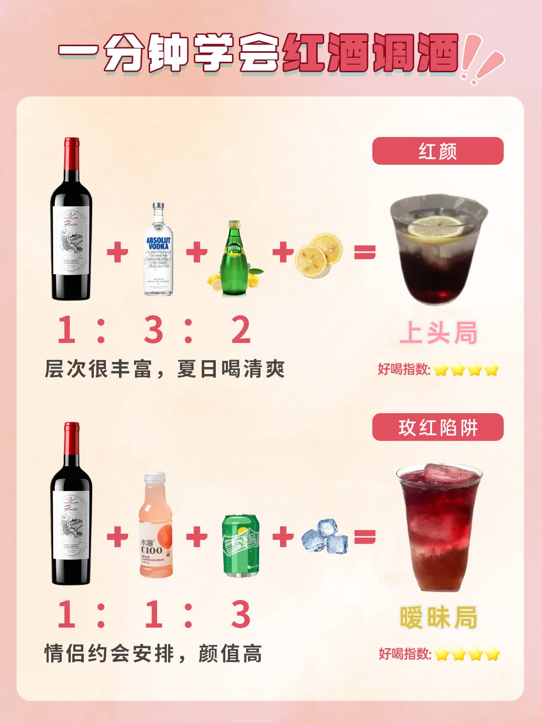 居家微醺指南｜用红酒调出仪式感