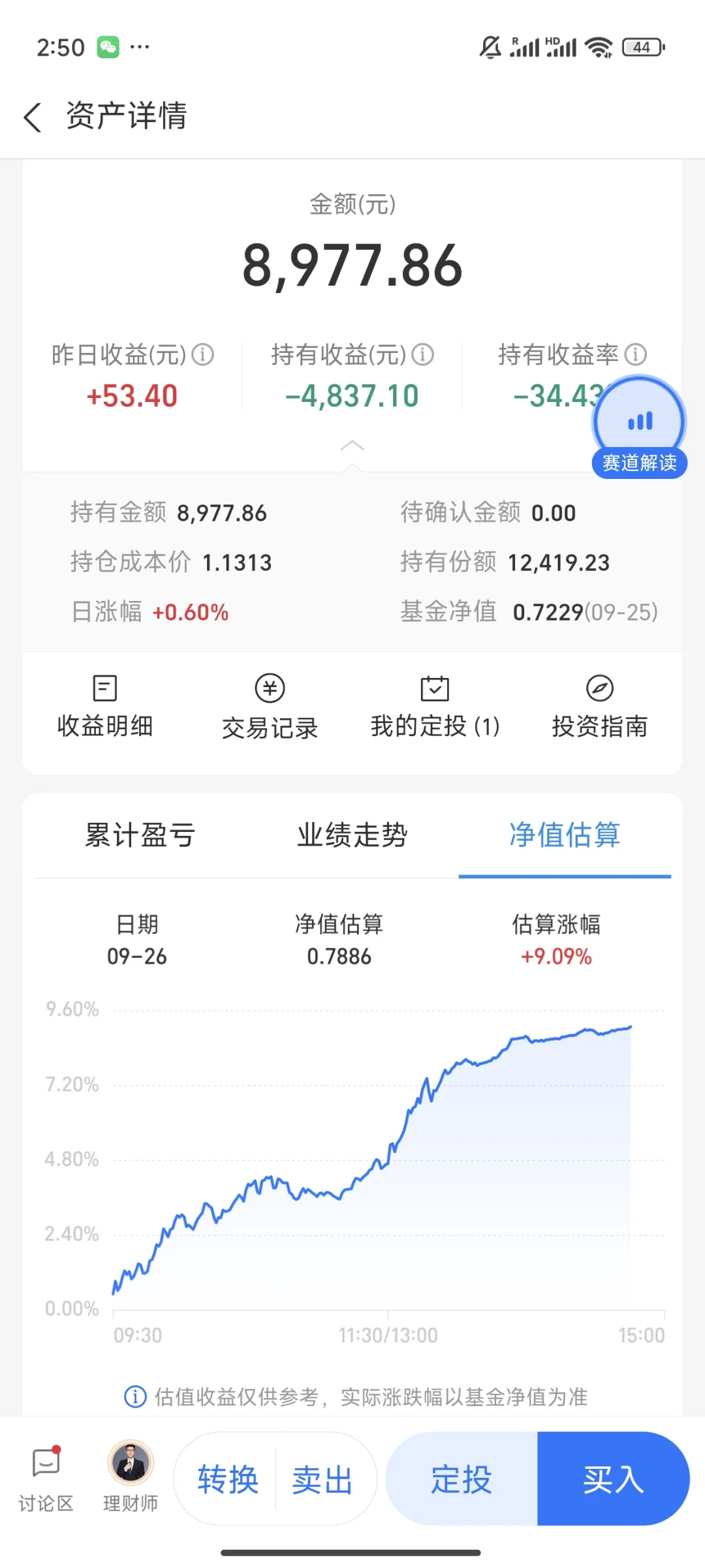 白酒涨起来了