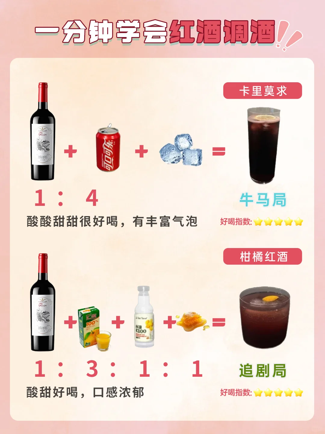 居家微醺指南｜用红酒调出仪式感