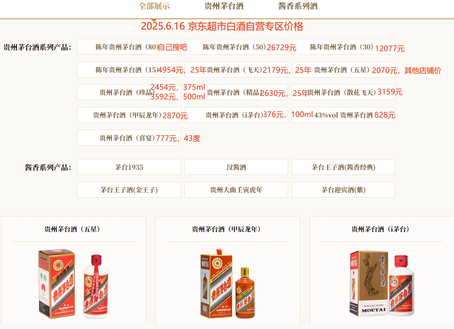 原来飞天茅台只是茅台系列酒中的弟弟