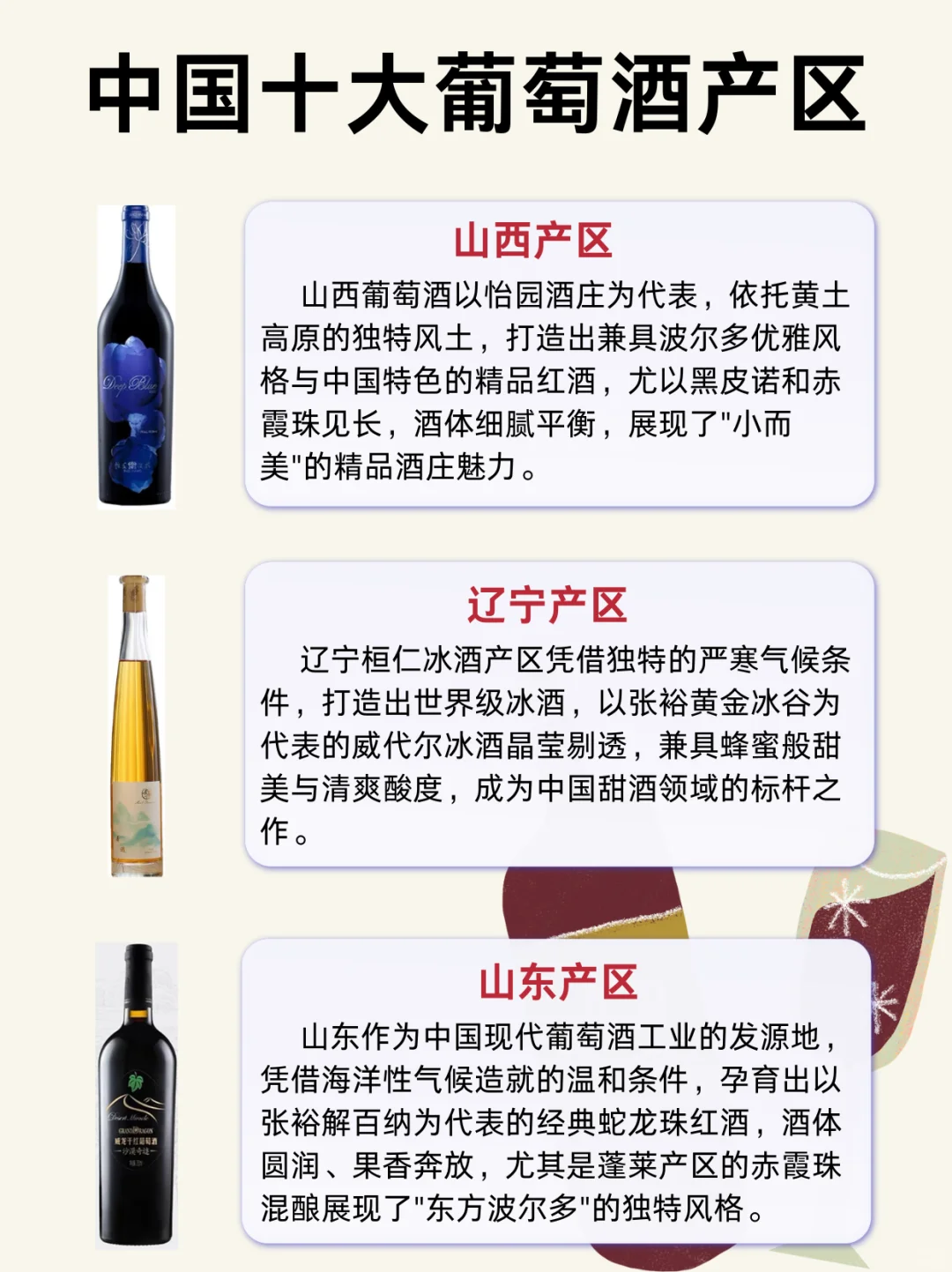 ❣️中国十大葡萄酒产地 ? 有你的家乡吗⁉️