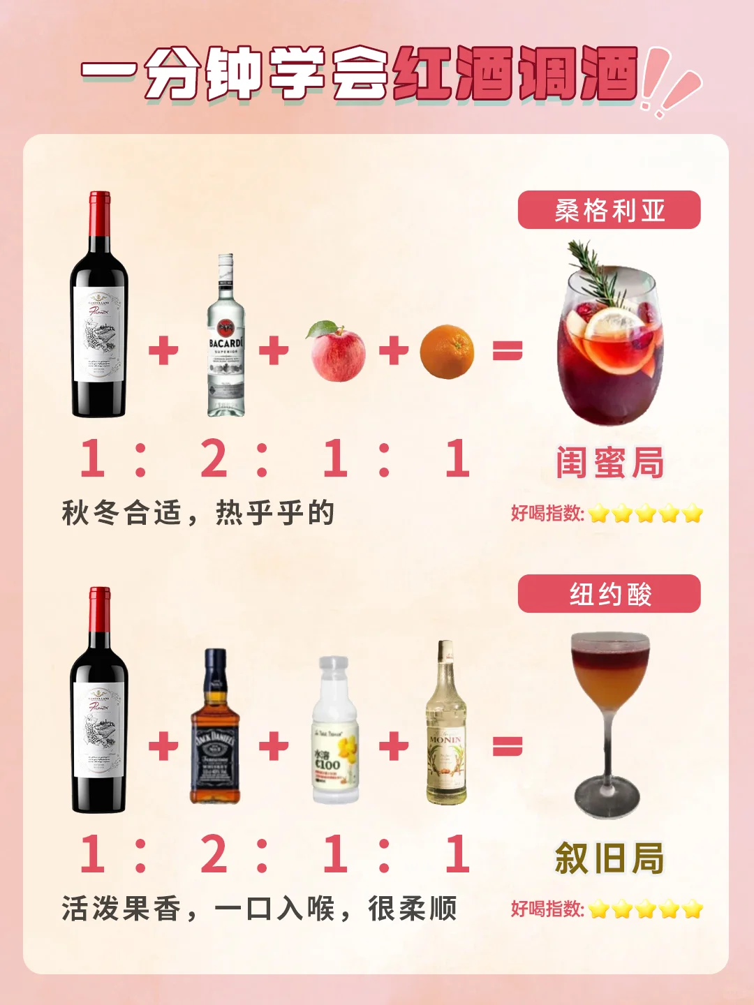 居家微醺指南｜用红酒调出仪式感