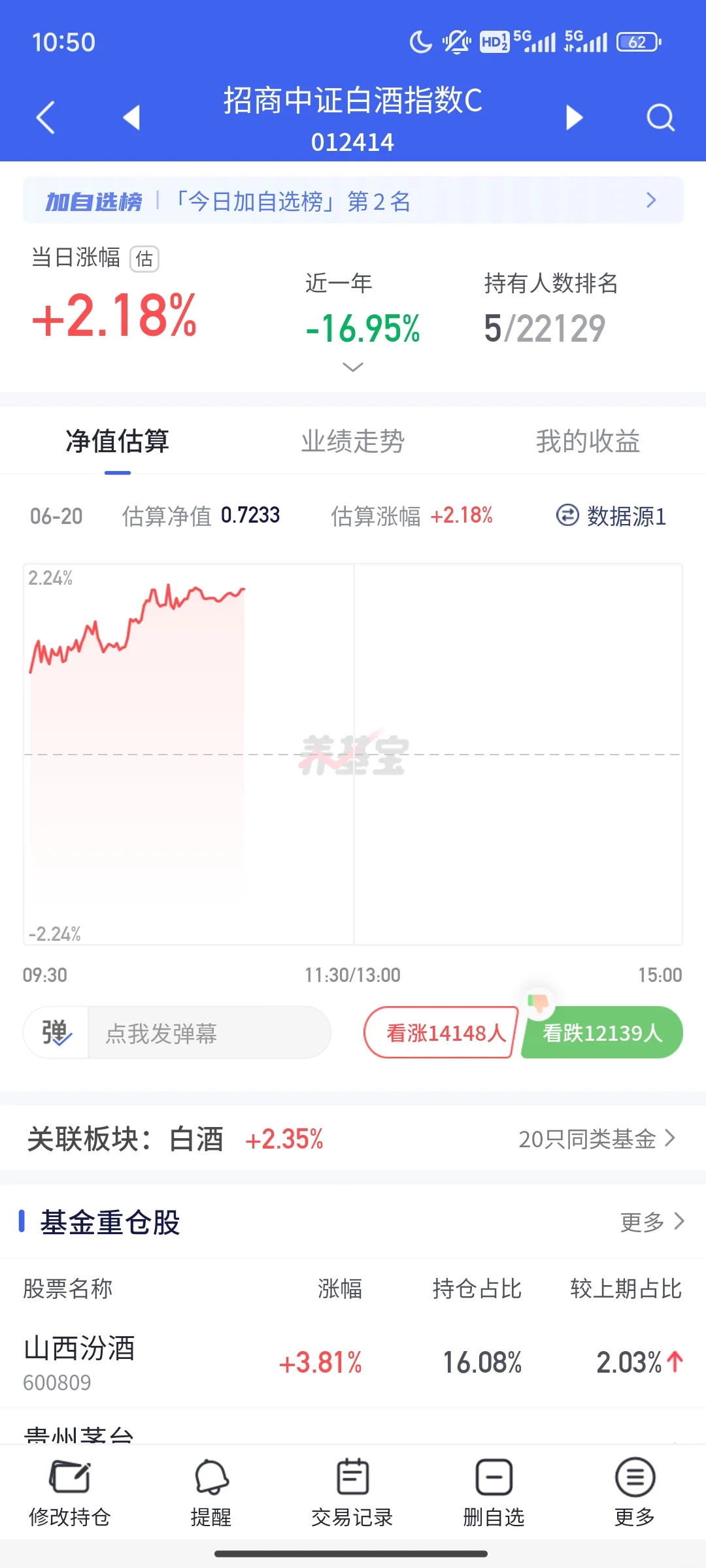 太好了我的白酒宝宝