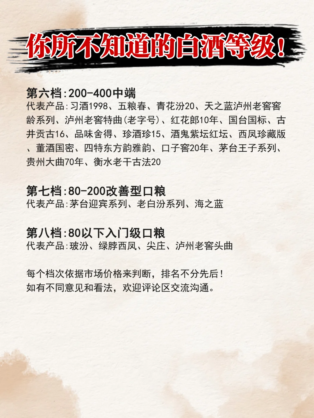 你所不知道白酒的八个等级！