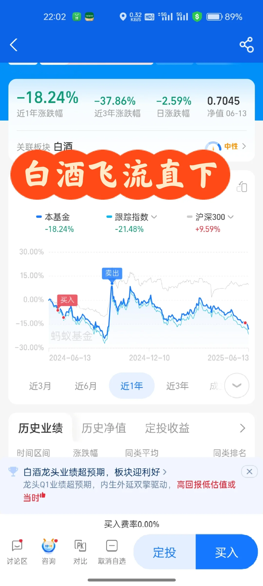 抄底白酒的还好吗？