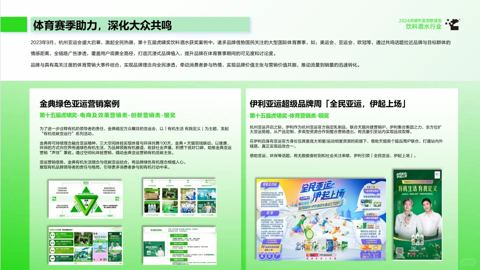2025虎啸年度洞察报告-饮料酒水行业