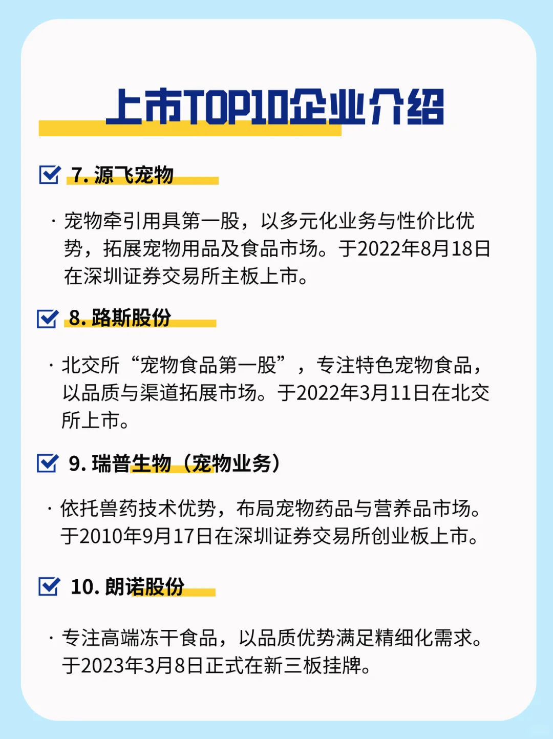 2025年中国上市宠物企业TOP10排行榜