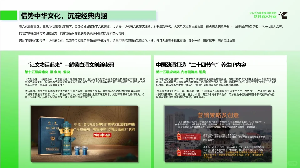 2025虎啸年度洞察报告-饮料酒水行业