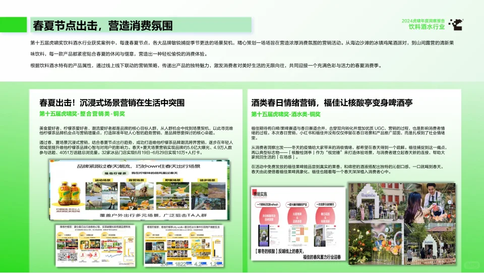 2025虎啸年度洞察报告-饮料酒水行业