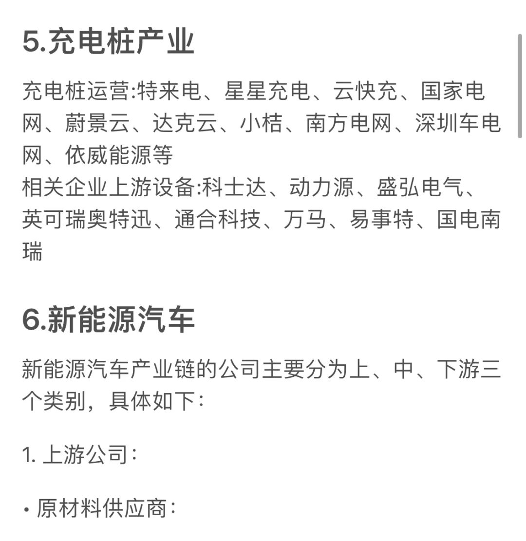 新能源六大行业赛道，独角兽企业汇总