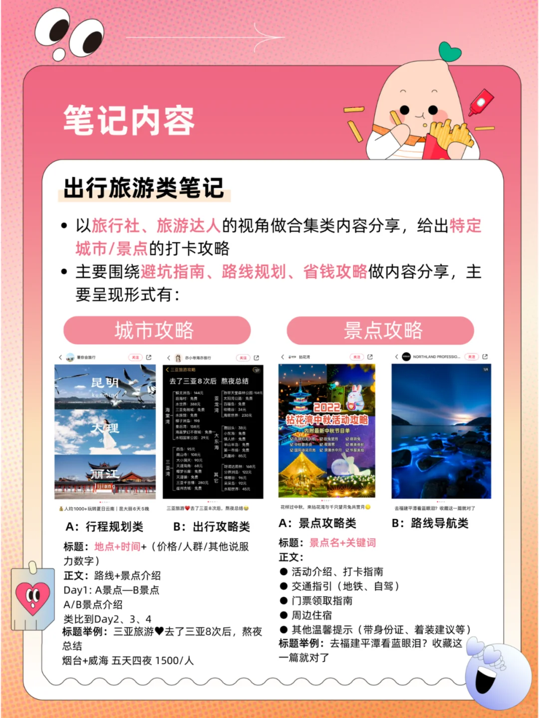 薯条×酒旅行业怎么玩？内容+投放攻略来啦