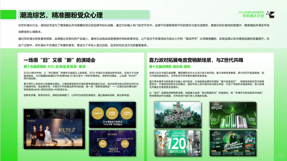 2025虎啸年度洞察报告-饮料酒水行业
