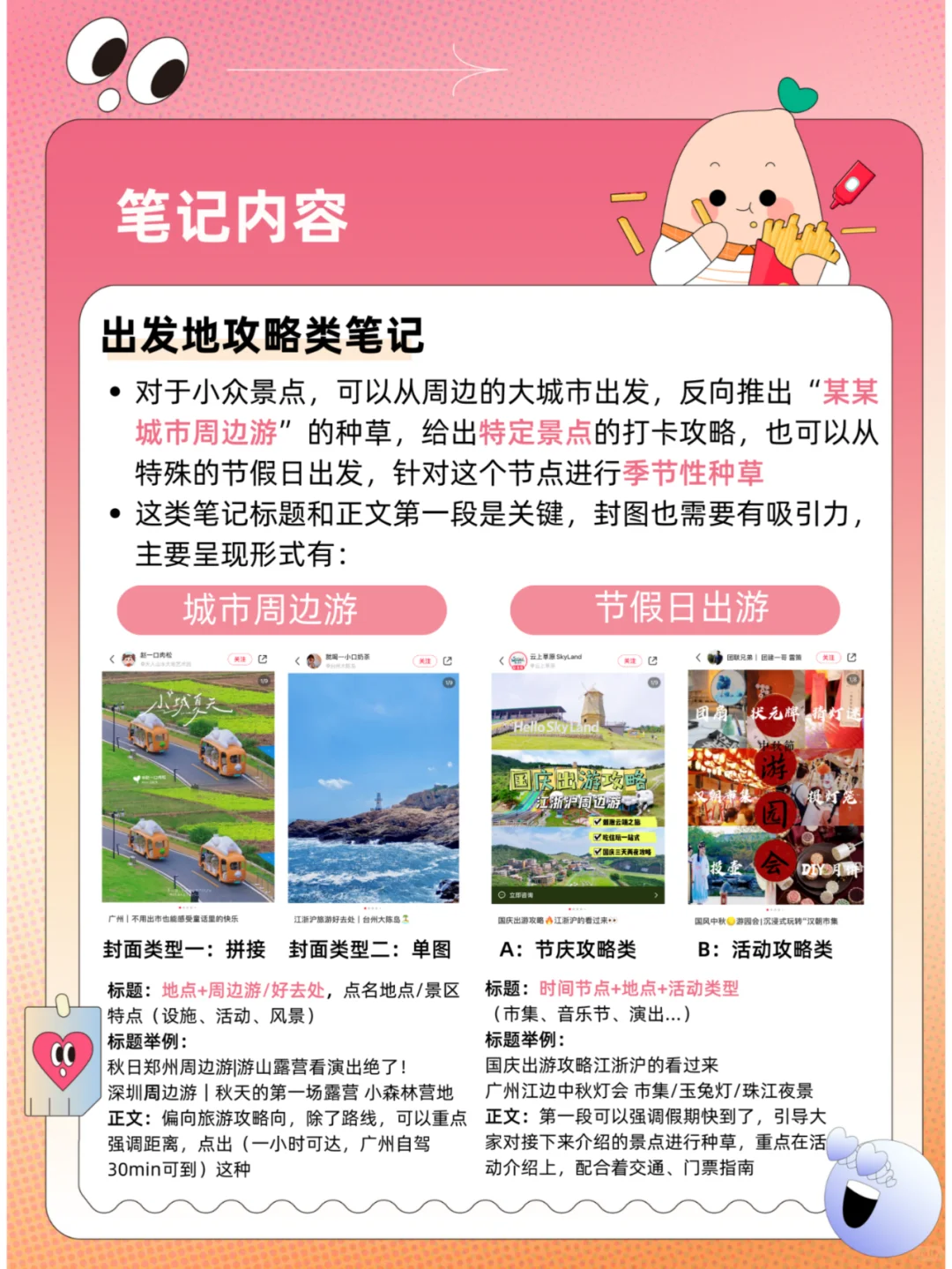 薯条×酒旅行业怎么玩？内容+投放攻略来啦