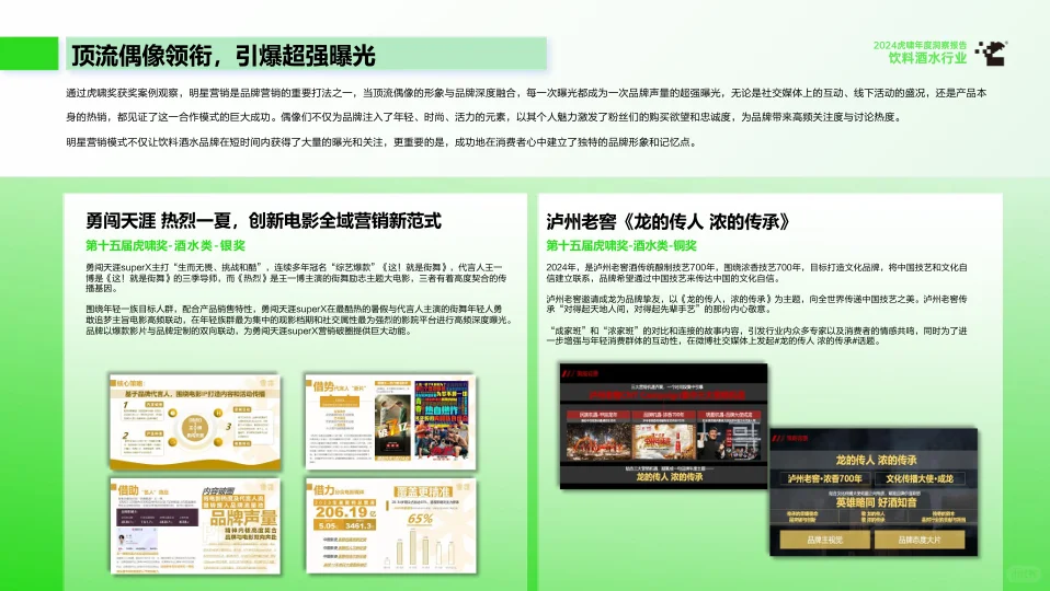 2025虎啸年度洞察报告-饮料酒水行业