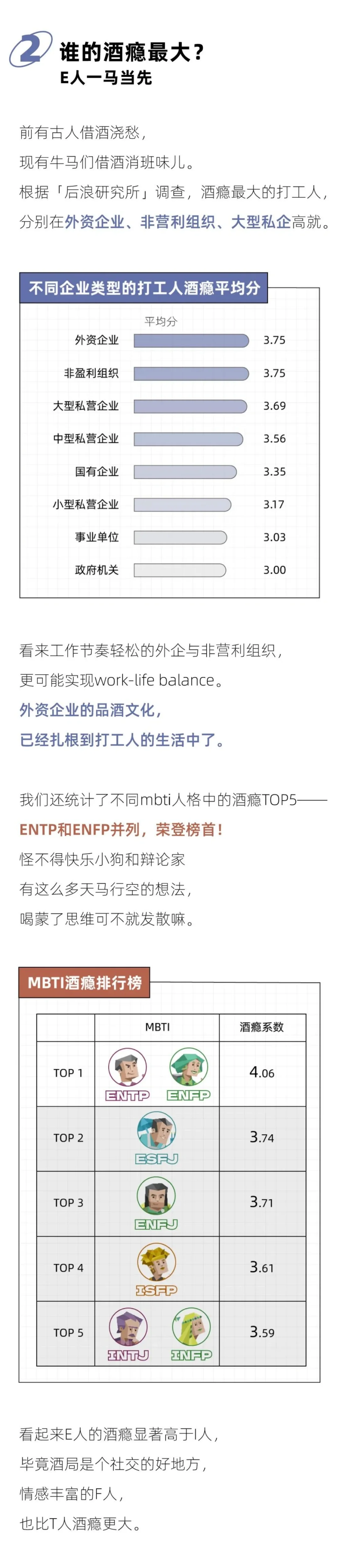 探索年轻人的饮酒新趣味：家是新酒馆