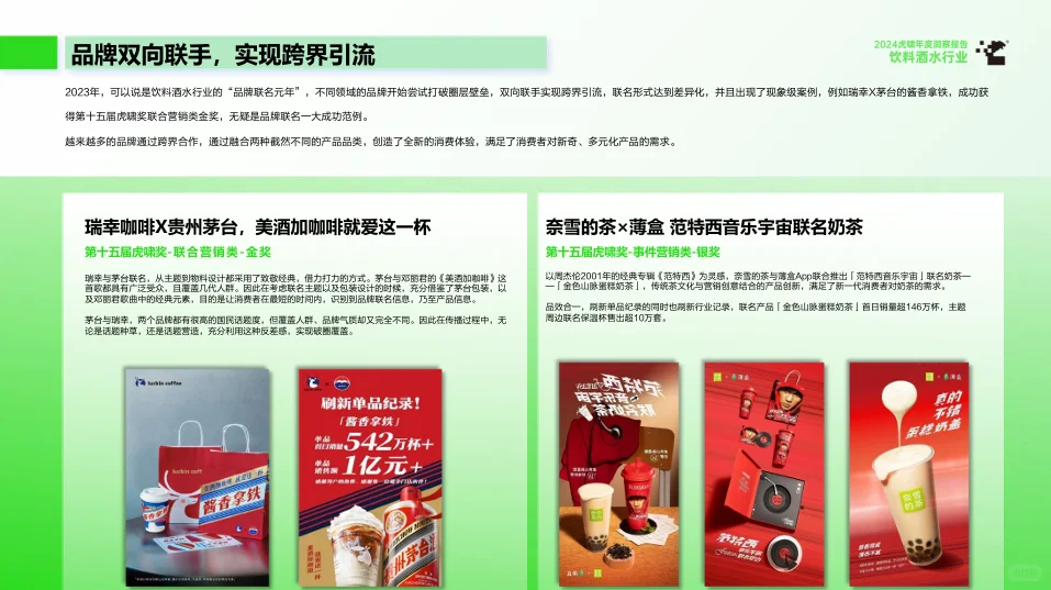 2025虎啸年度洞察报告-饮料酒水行业