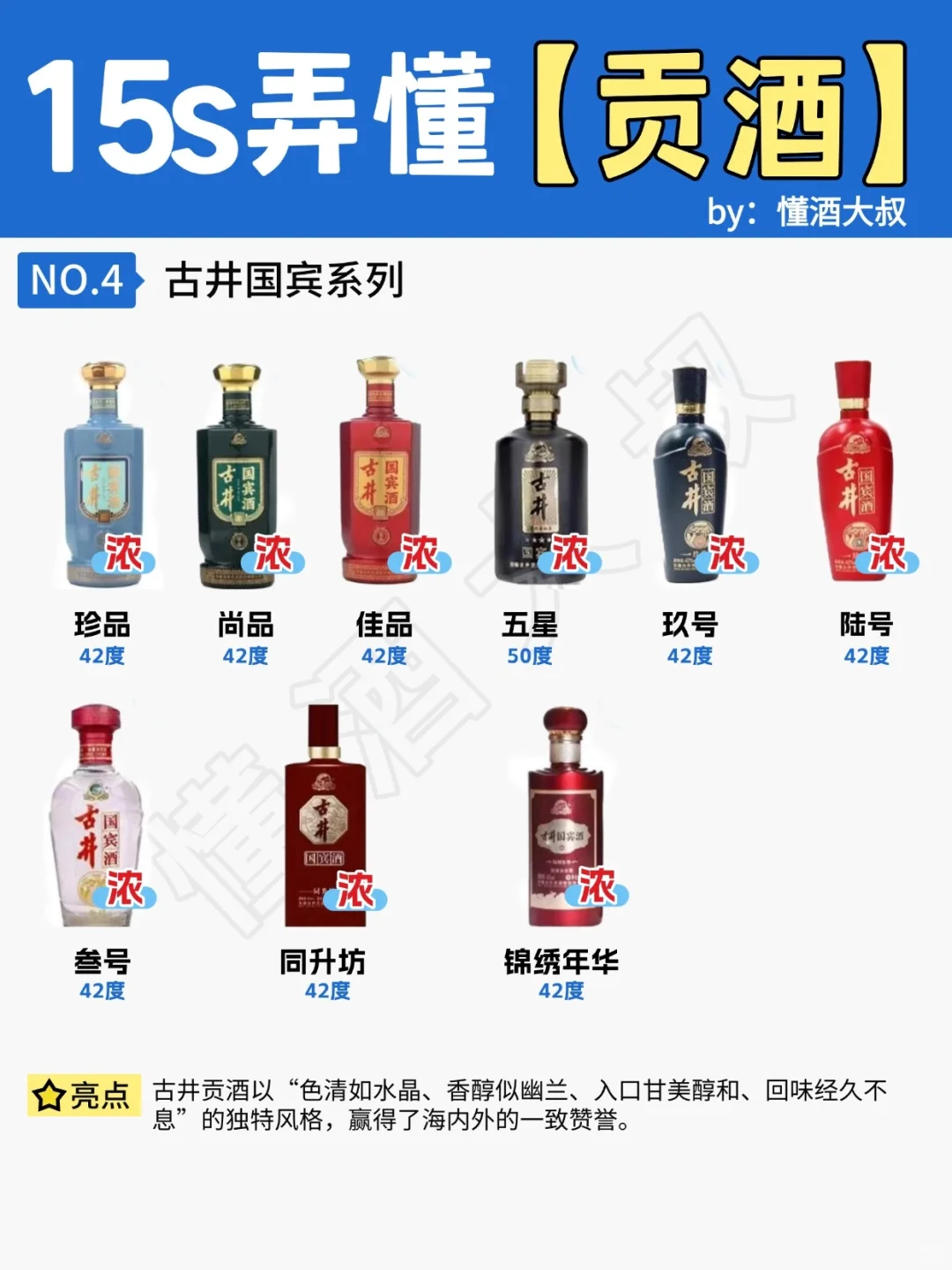 15s弄懂?古井贡酒全系列?你更爱哪款