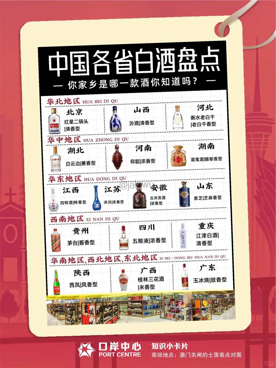 中国各省白酒盘点，你家乡是哪一款酒？