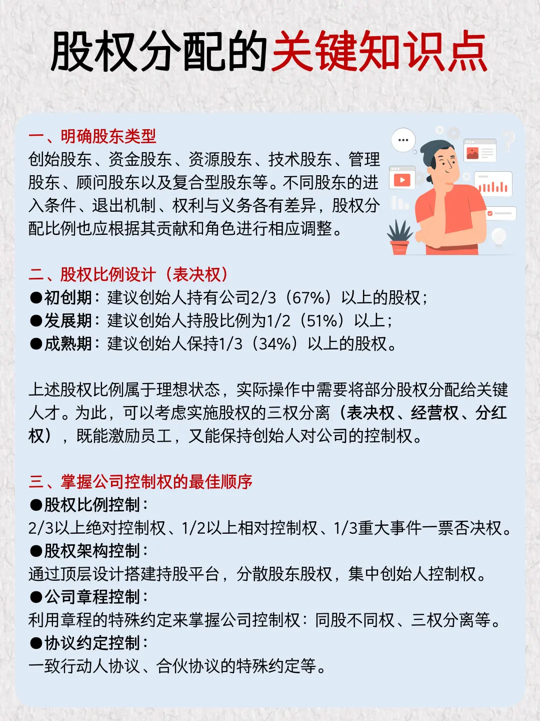 老板要成立的五家公司