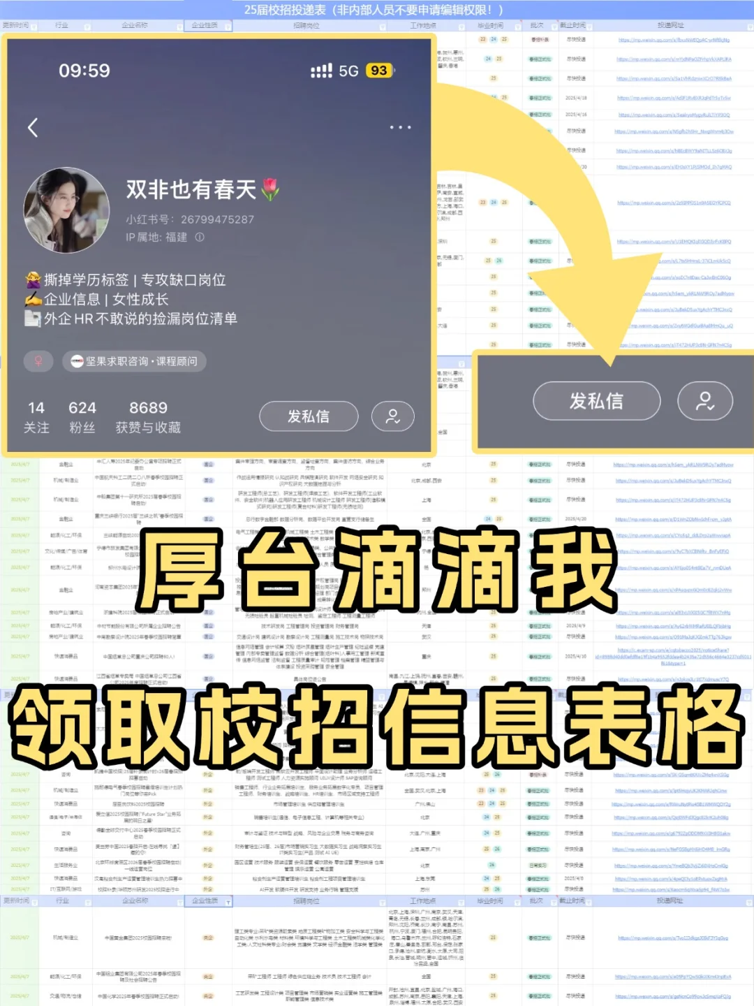 适合食品人的行业和公司名单（外企+国企）