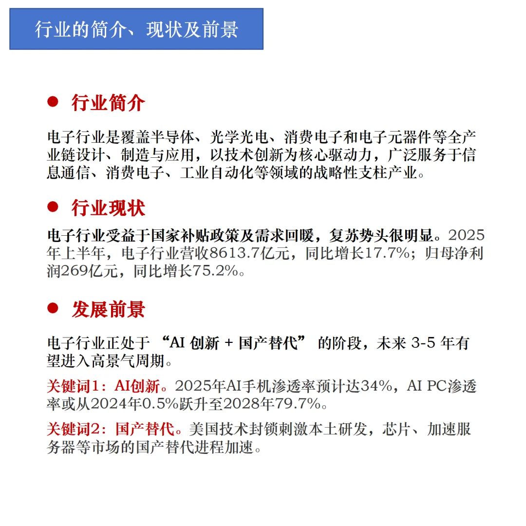 一天看清一个行业的就业形势：电子篇