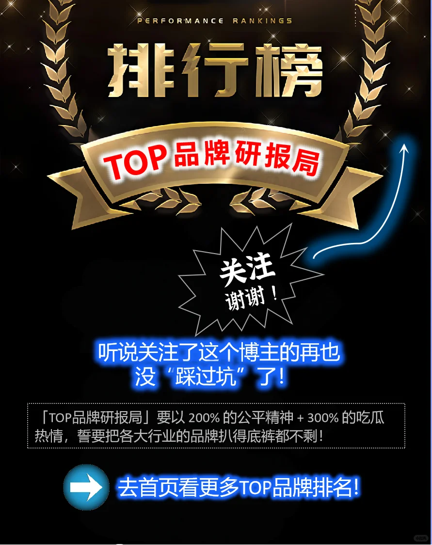 2025世界500强品牌中国入围企业