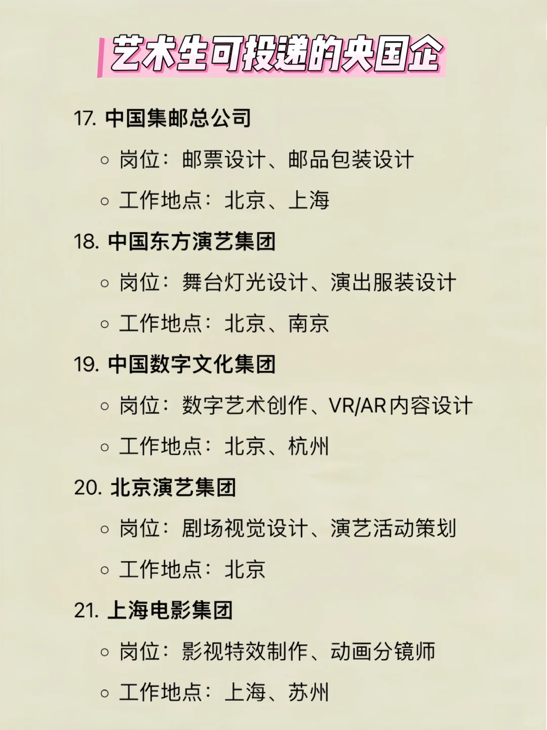 25春招，艺术类专业能进央国企吗？
