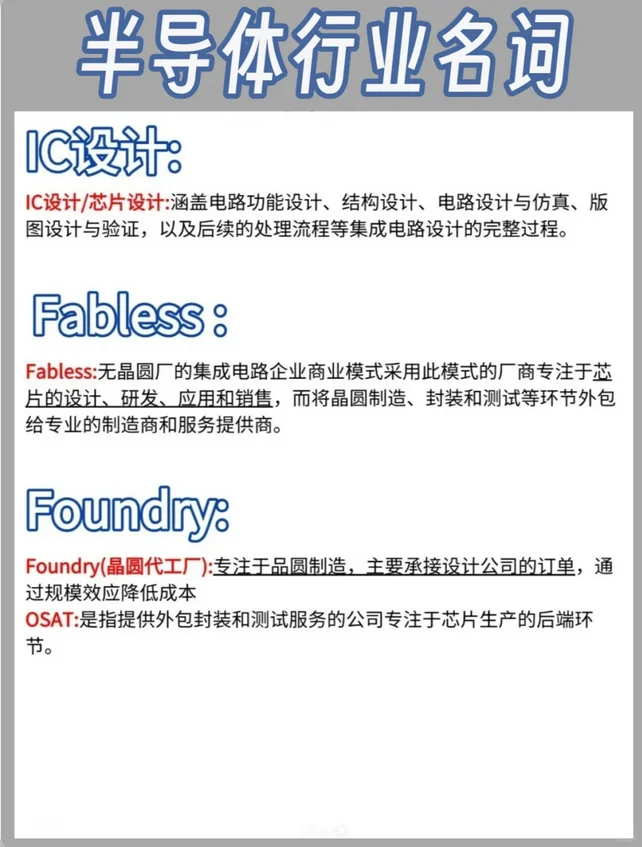 四页纸，带你了解半导体行业！！