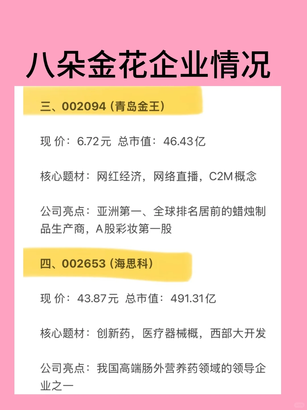 八朵金花企业情况