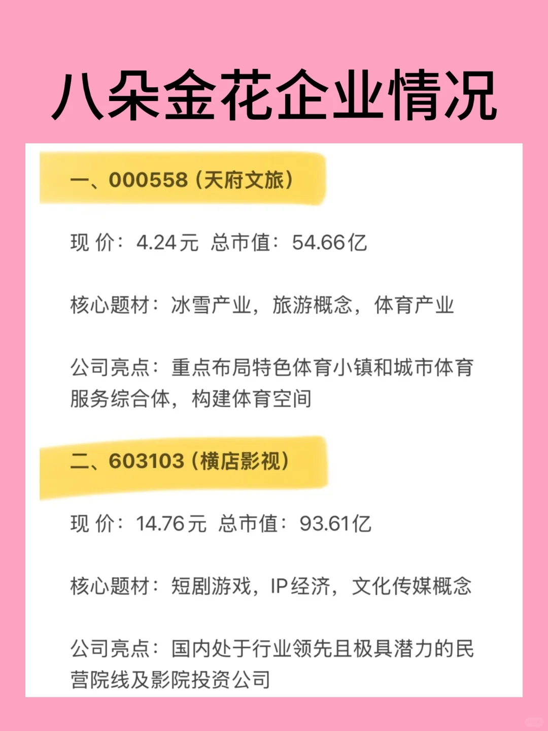 八朵金花企业情况