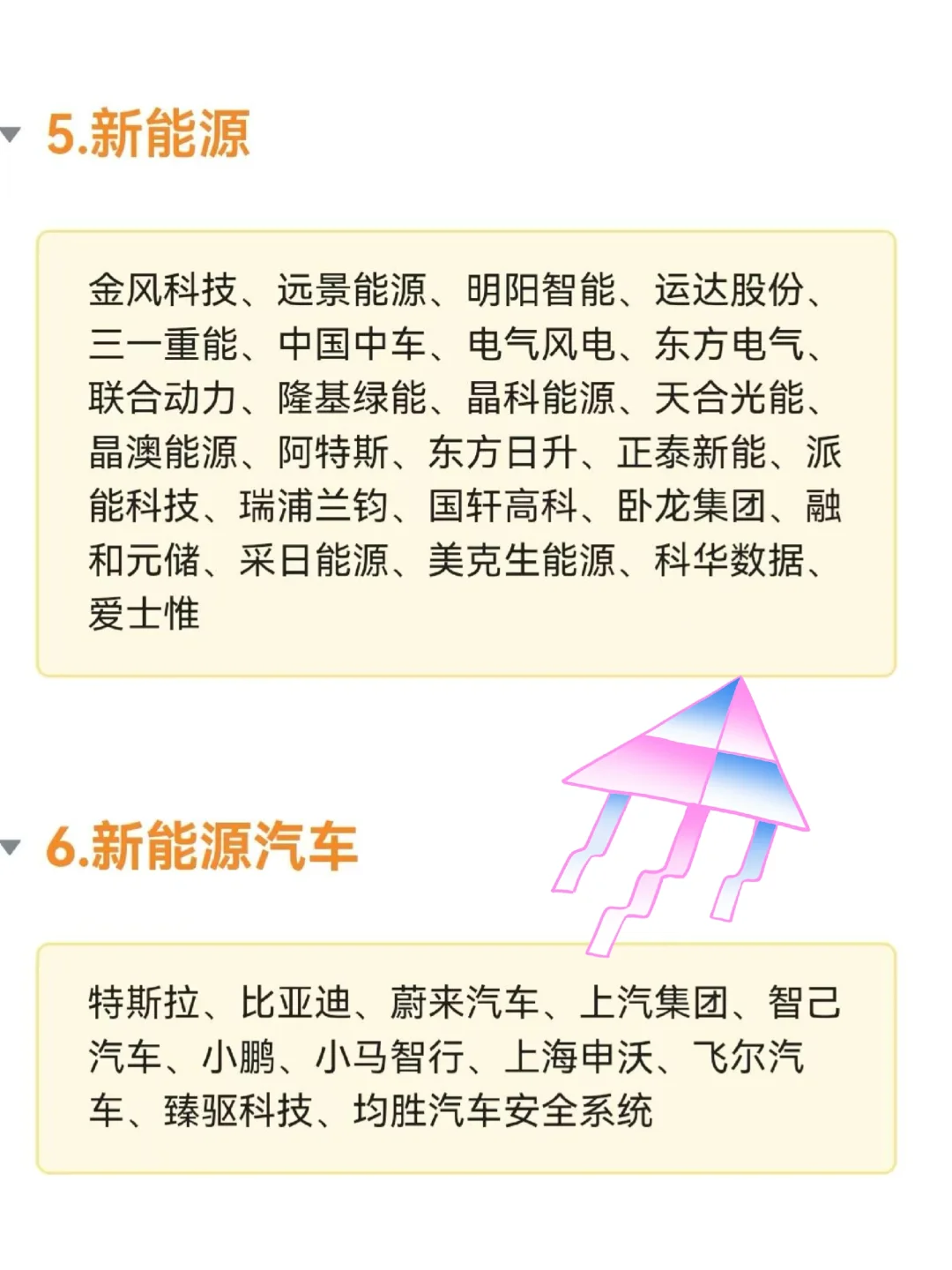 上海各行业值得去的公司?
