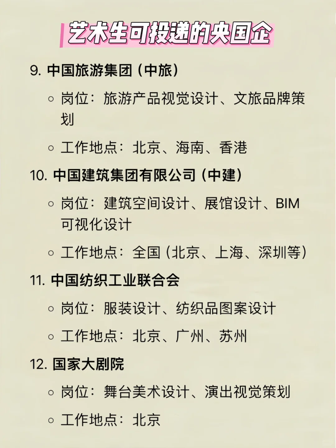 25春招，艺术类专业能进央国企吗？