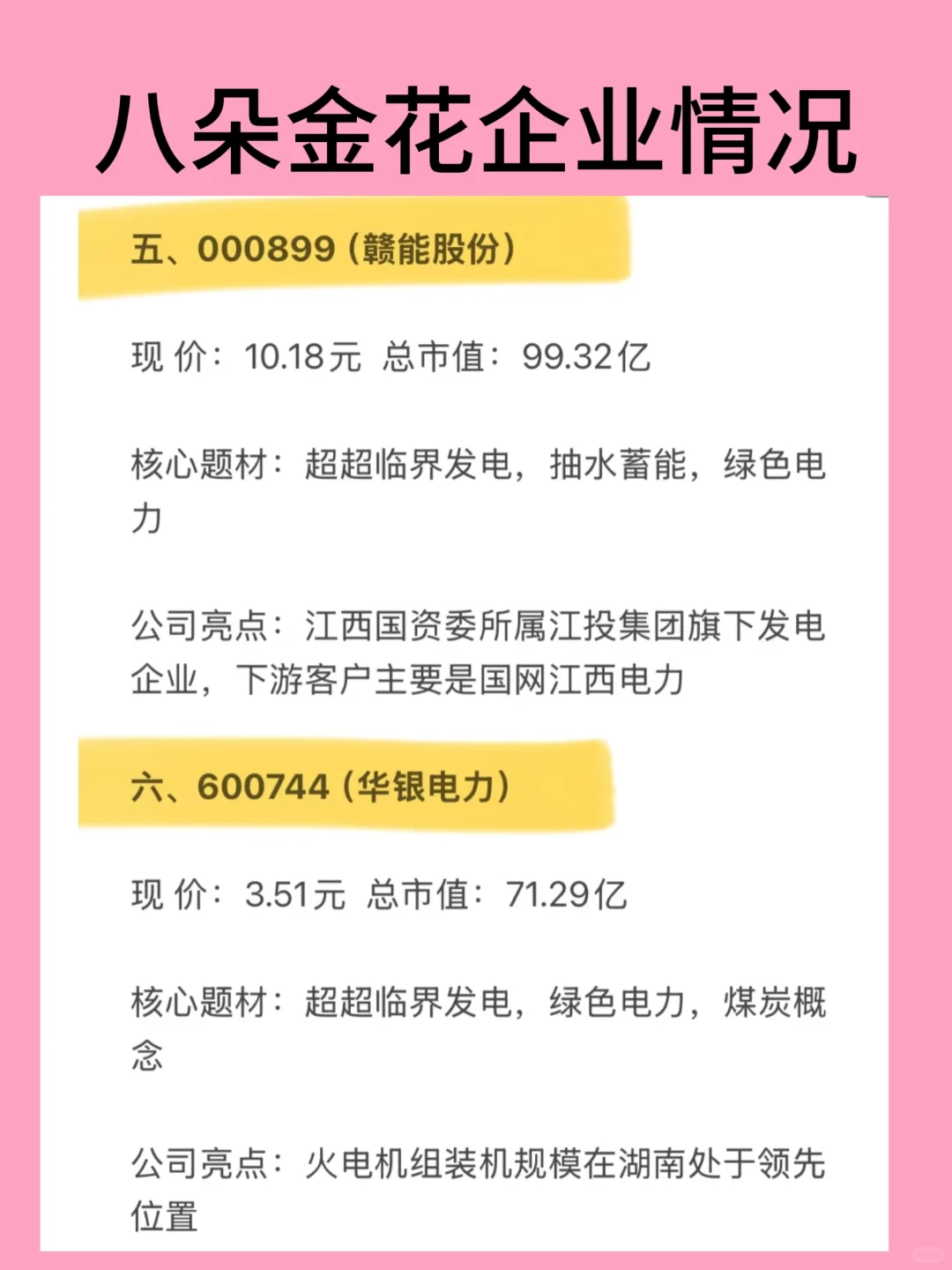 八朵金花企业情况