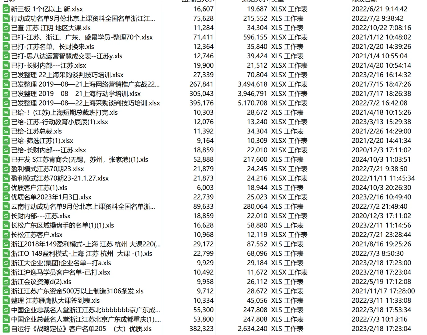 EMBA企业家名单，有几万条B端资源