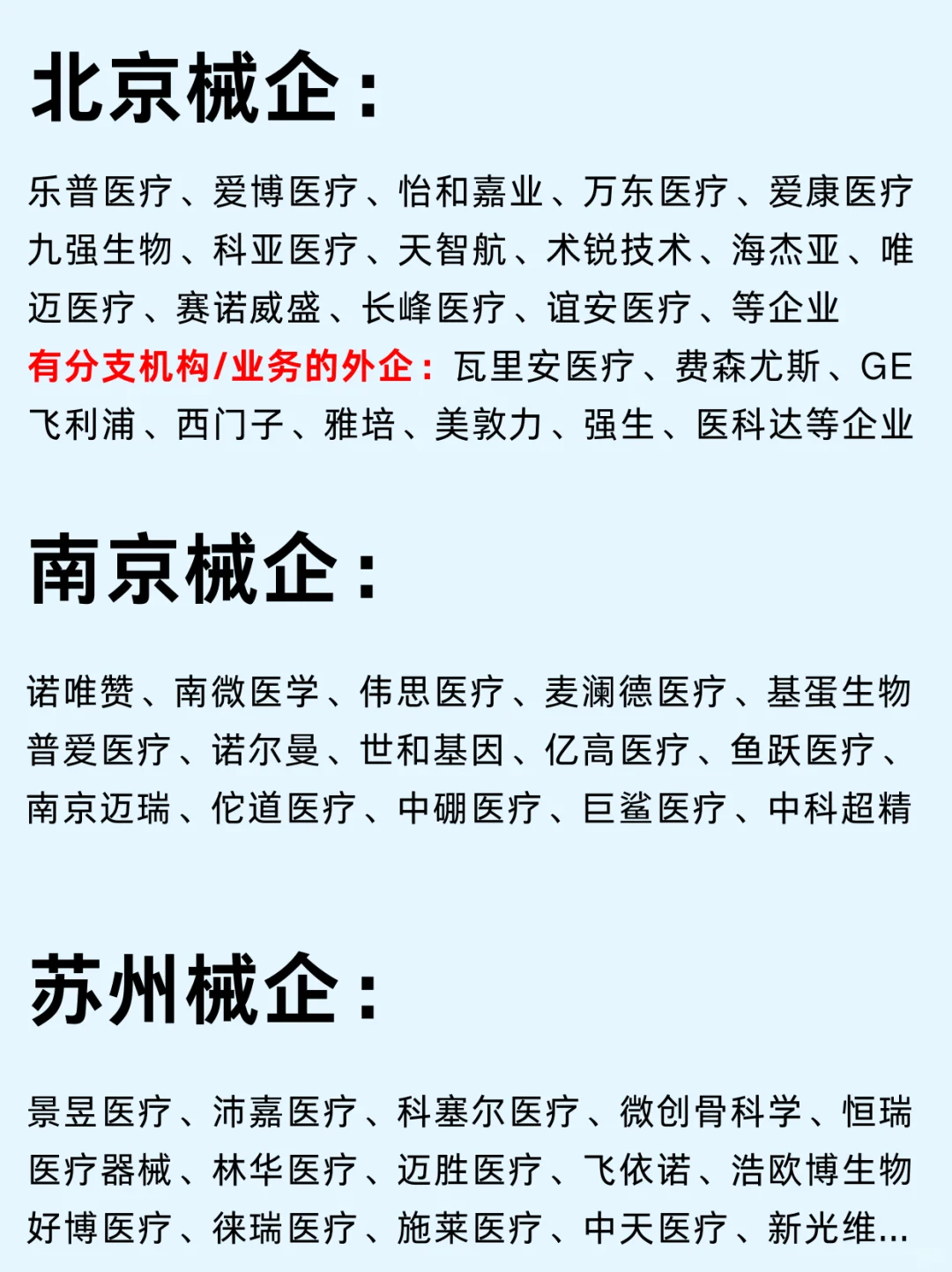一篇吃透一个职场干货：医疗器械10大城市